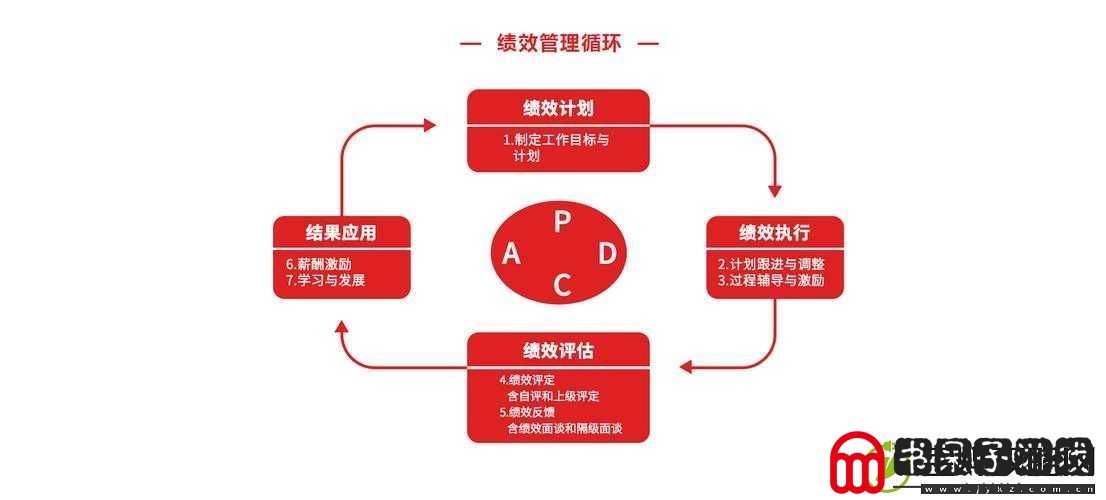 VRising游戏中石英资源分布密集区域及高效管理与利用实战策略