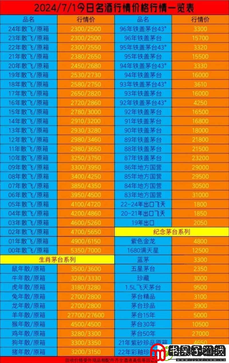 免费行情站下载大全